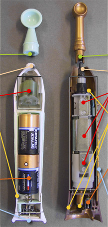 Eroscillator comparison with synergy, first panel